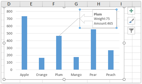 Cách chèn nhận xét vào biểu đồ hoặc một điểm dữ liệu của biểu đồ trong Excel